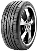 Potenza RE040