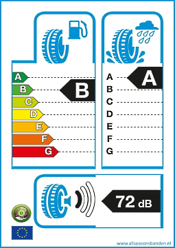 Afbeelding van voorbeeld EU bandenlabel