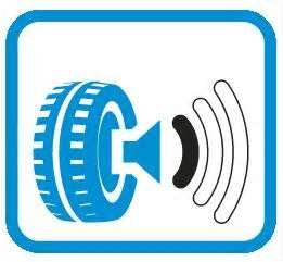Afbeelding geluid - bandenlabel