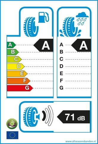 Bandenlabel A A 71
