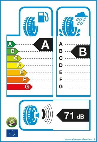 Bandenlabel A B 71