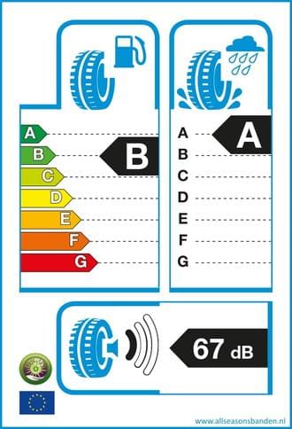 Bandenlabel B A 67