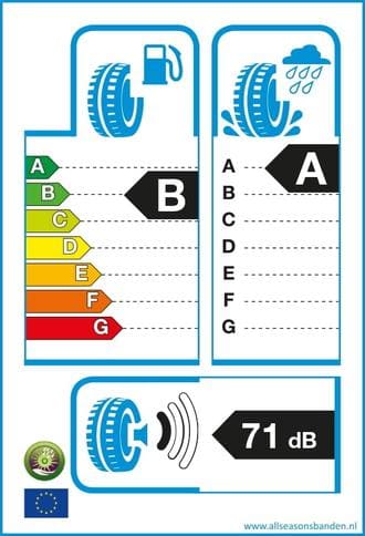 Bandenlabel B A 71