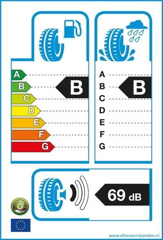 Bandenlabel B B 69