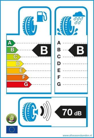 Bandenlabel B B 70