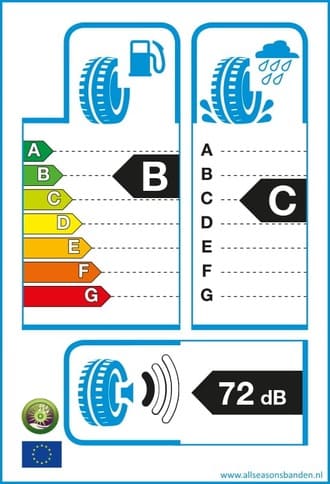 Bandenlabel B C 72