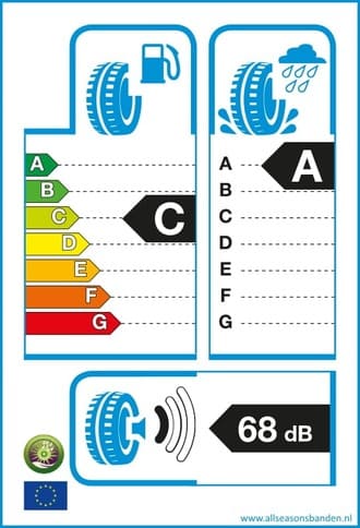 Bandenlabel C A 68