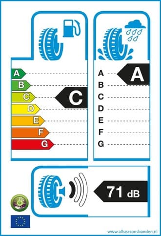 Bandenlabel C A 71
