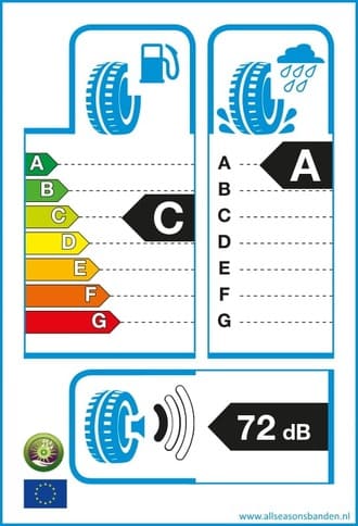 Bandenlabel C A 72
