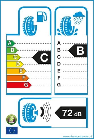 Bandenlabel C B 72