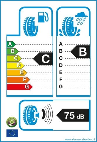 Bandenlabel C B 75