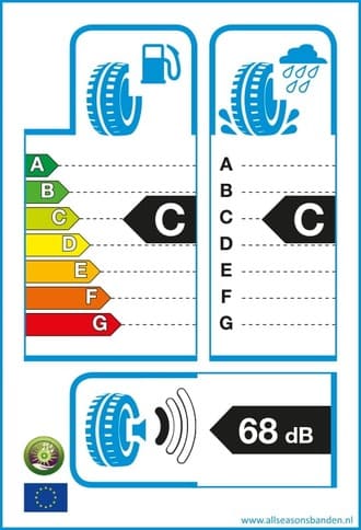 Bandenlabel C C 68