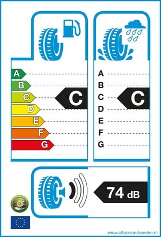 Bandenlabel C C 74