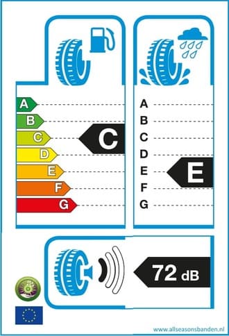 Bandenlabel C E 72