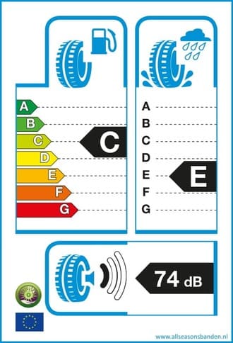 Bandenlabel C E 74
