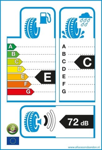 Bandenlabel E C 72