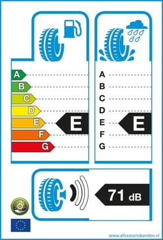 Bandenlabel E E 71