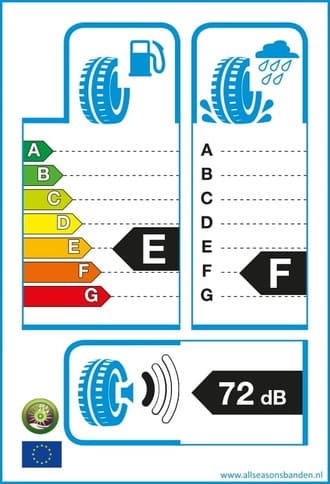 Bandenlabel E F 72