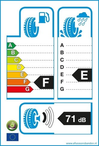 Bandenlabel F E 71