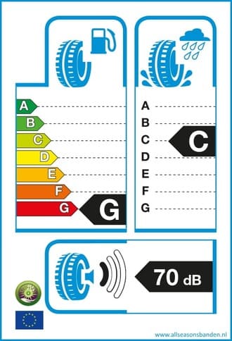 Bandenlabel G C 70