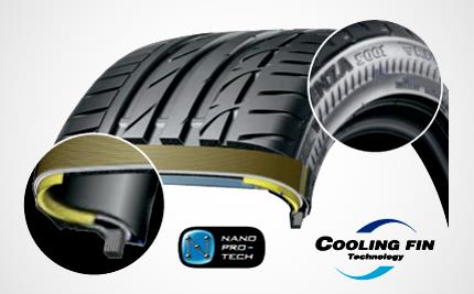 Bridgestone Potenza S001 banden