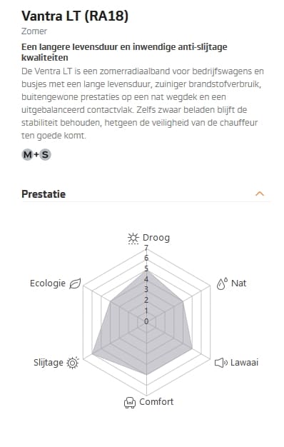 Hankook Vantra LT RA18 bandprestatie